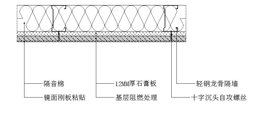 什么是广告装饰镜面板？(图51)