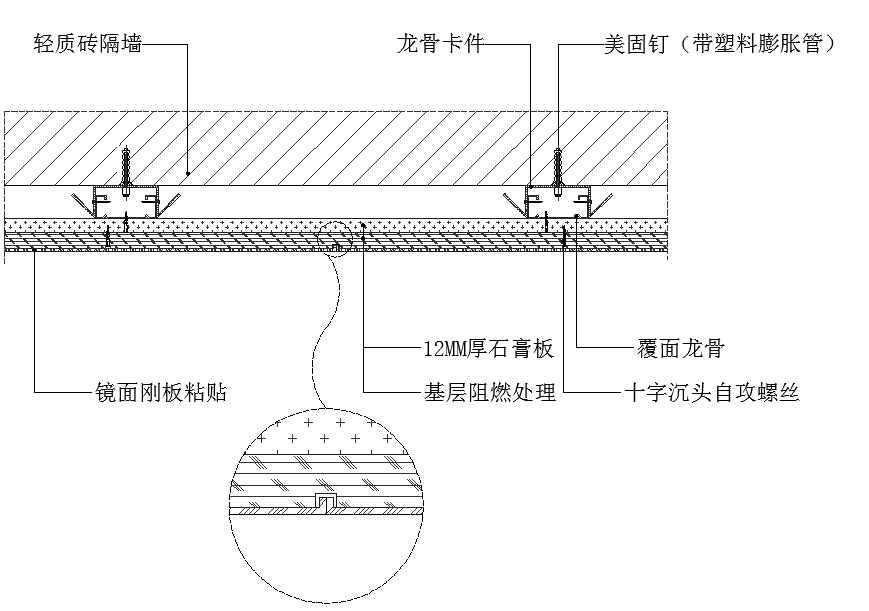 什么是广告装饰镜面板？(图50)