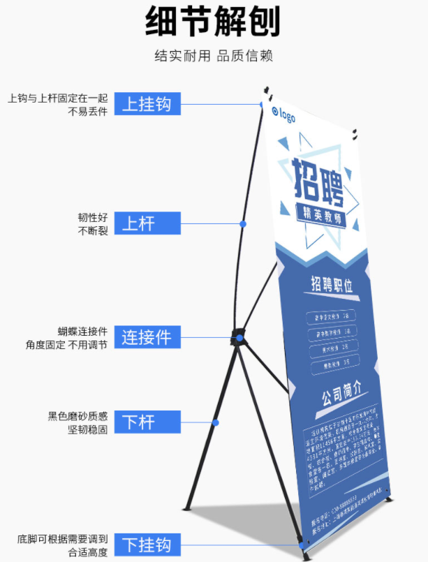 X展架细节解刨示意图