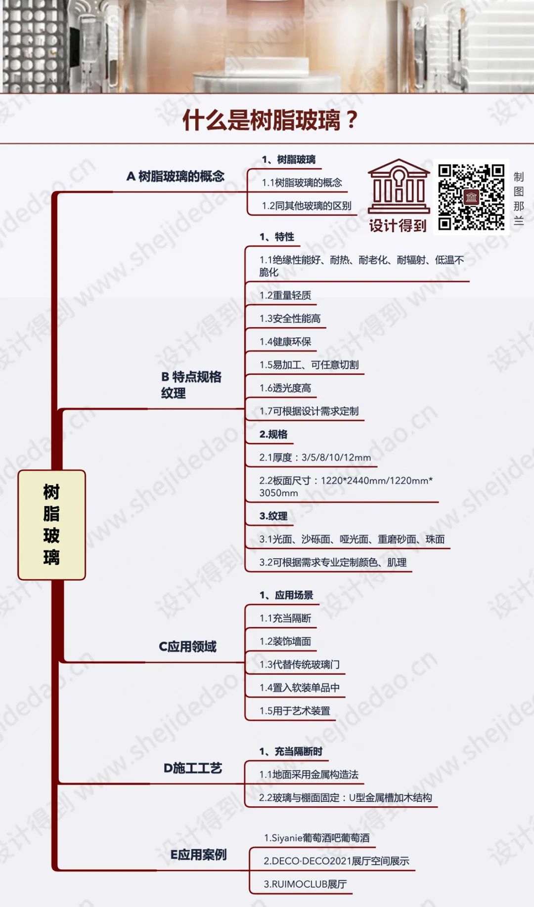 什么是广告树脂玻璃？(图32)