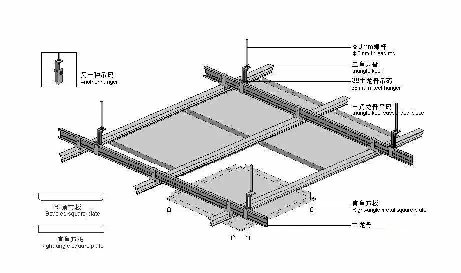 什么是广告用的铝板？(图10)