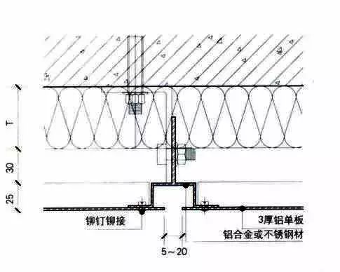 什么是广告用的铝板？(图12)