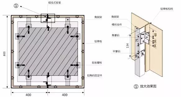 什么是广告用的铝板？(图9)