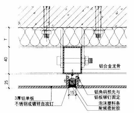 什么是广告用的铝板？(图14)