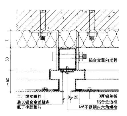 什么是广告用的铝板？(图15)