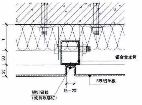 什么是广告用的铝板？(图13)