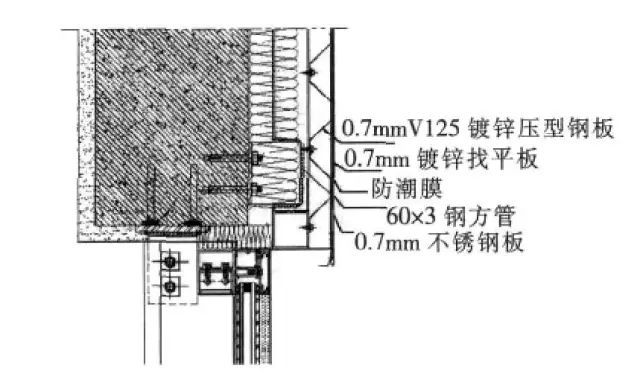 详解不锈钢的表面处理工艺(图18)