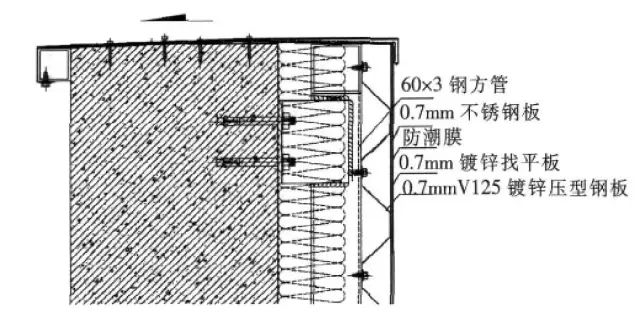 详解不锈钢的表面处理工艺(图19)