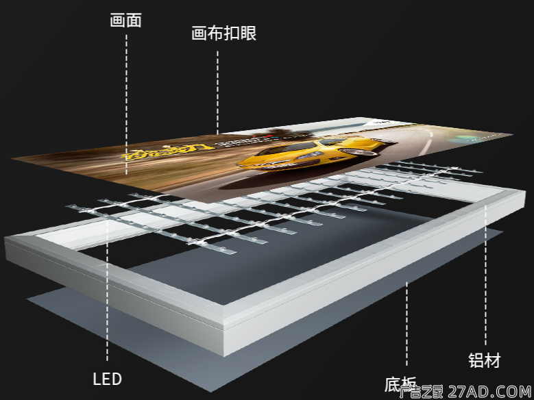 拉布灯箱立体结构示意图