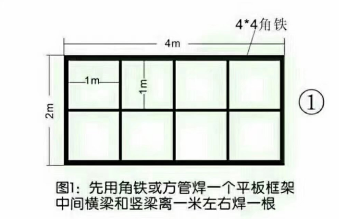 复合大方板安装步骤示意图1