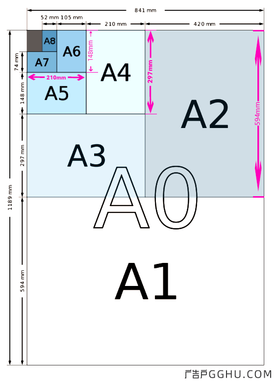 a0a1a2a3a4a5a6a7a8尺寸关系图