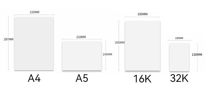 信签纸A4/A5/16K/32K尺寸示意图