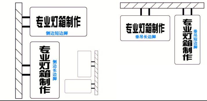 侧招灯箱