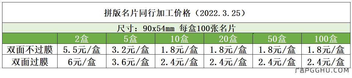 拼版名片同行加工价格行情2022年3月25日