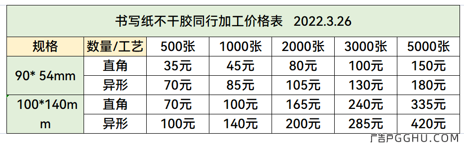 书写纸不干胶同行加工价格表   2022.3.26