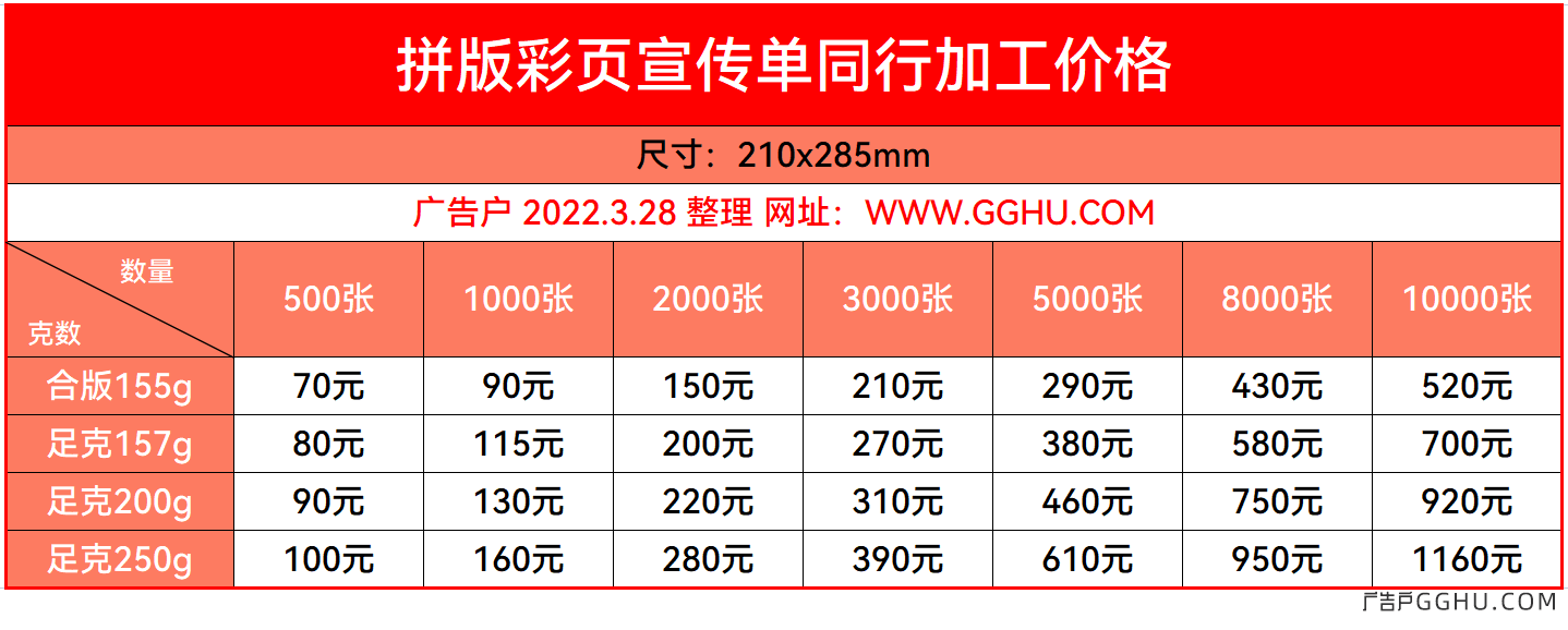 2022年3月28日拼版宣传单同行加工价格表