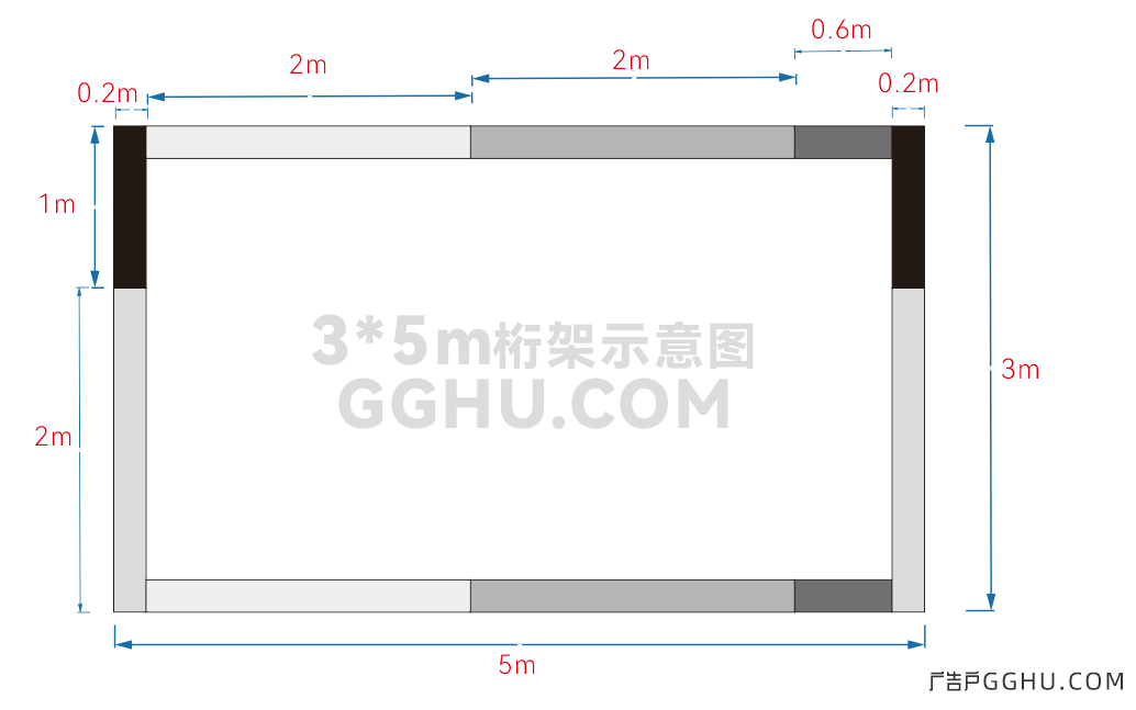 3*5米桁架怎么搭建？需要多少米？