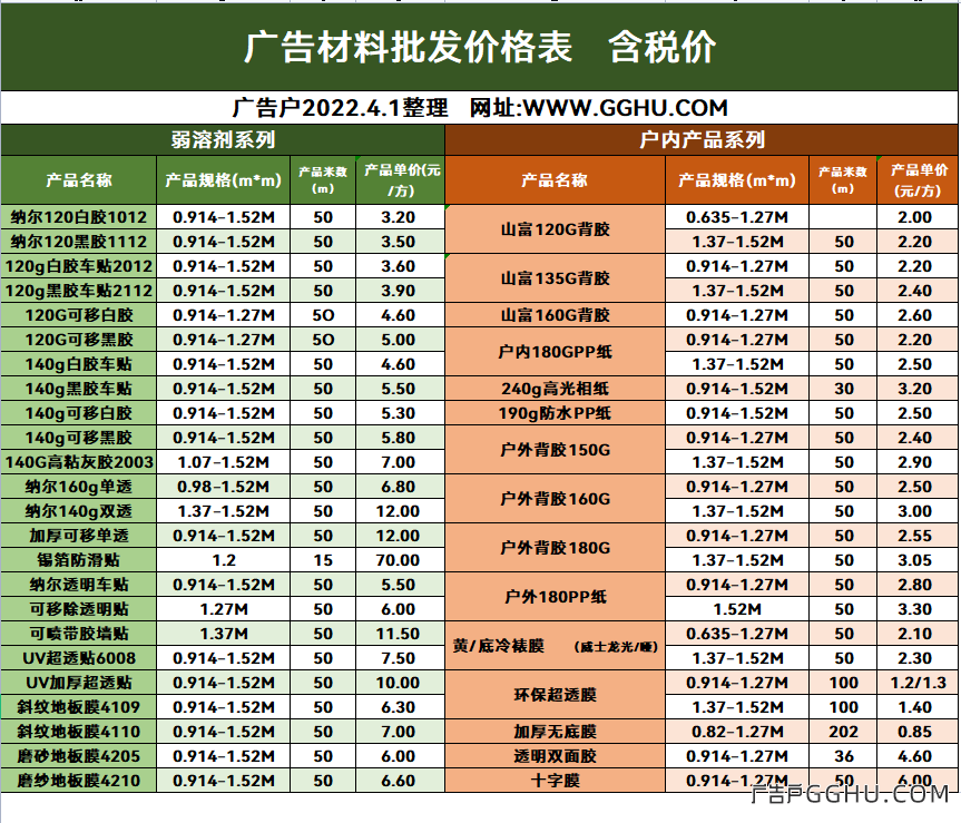 2022年4月1日广告材料批发价格表