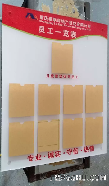 人员岗位信息公示栏