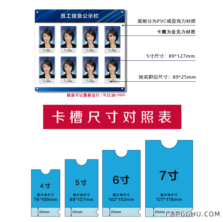 人员岗位信息公示栏