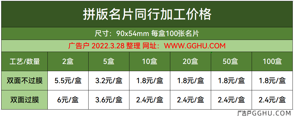 2022年4月2日拼版名片印刷同行加工价格