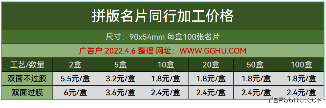 2022年4月6日拼版名片同行加工收费一览表