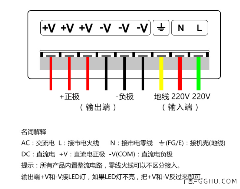 发光字电源接口符号示意图