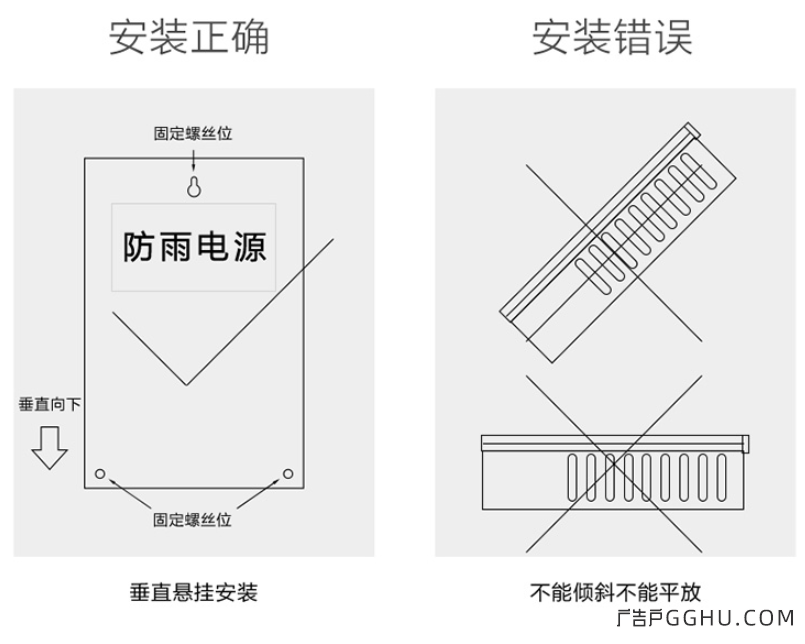 发光字电源安装方法