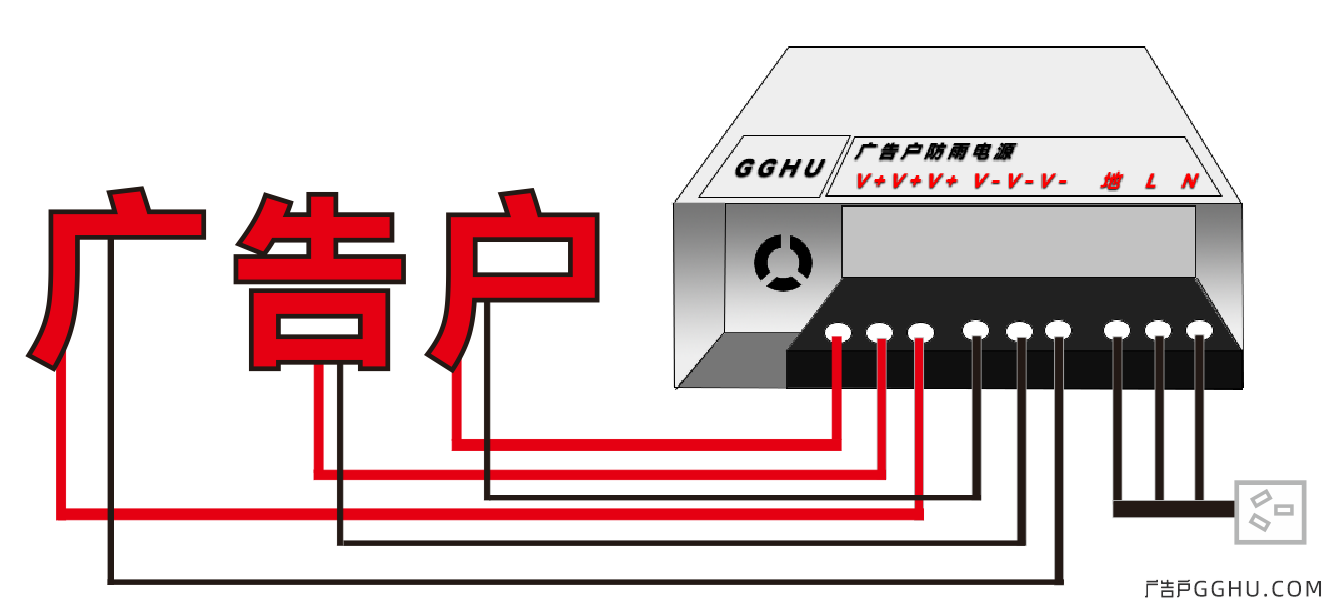 发光字电源接线方法图文解说