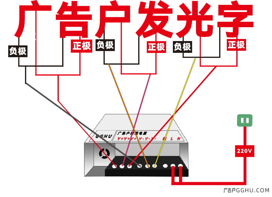 发光字电源并联接线示意图