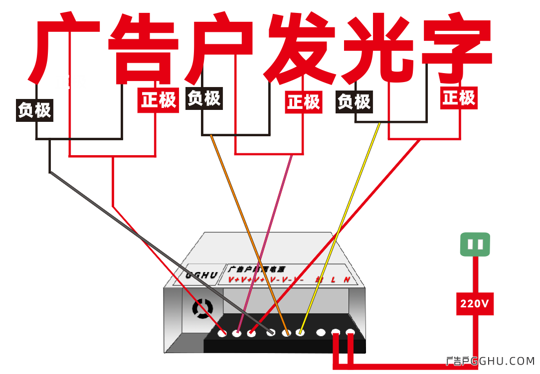 超清晰门头发光字电源接线图