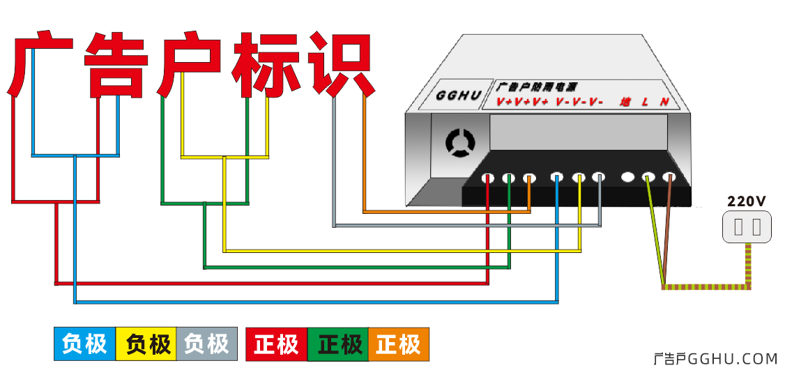 超清晰门头发光字电源接线图