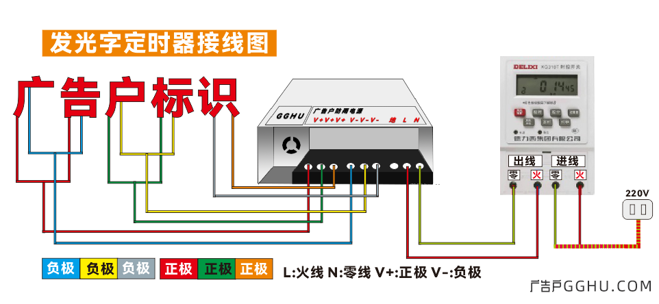 发光字定时控制器接线示意图