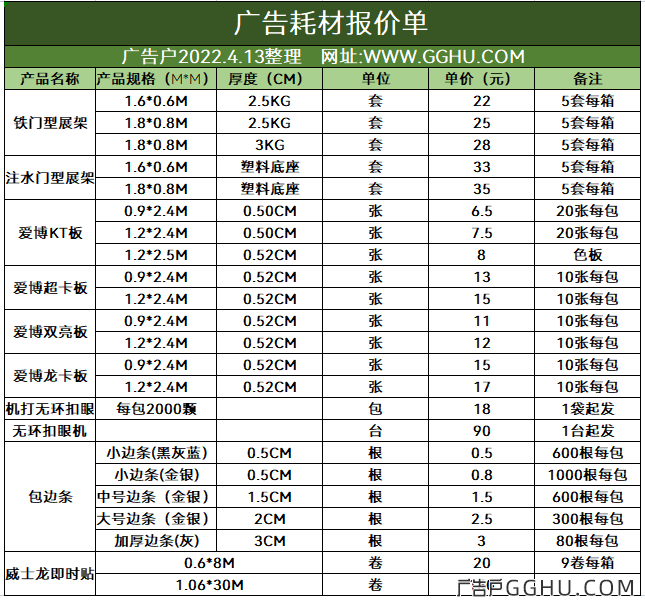 2022年4月13日广告耗材报价单