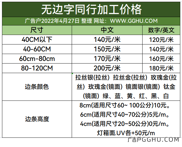 2022年4月27日无边字同行加工价格表