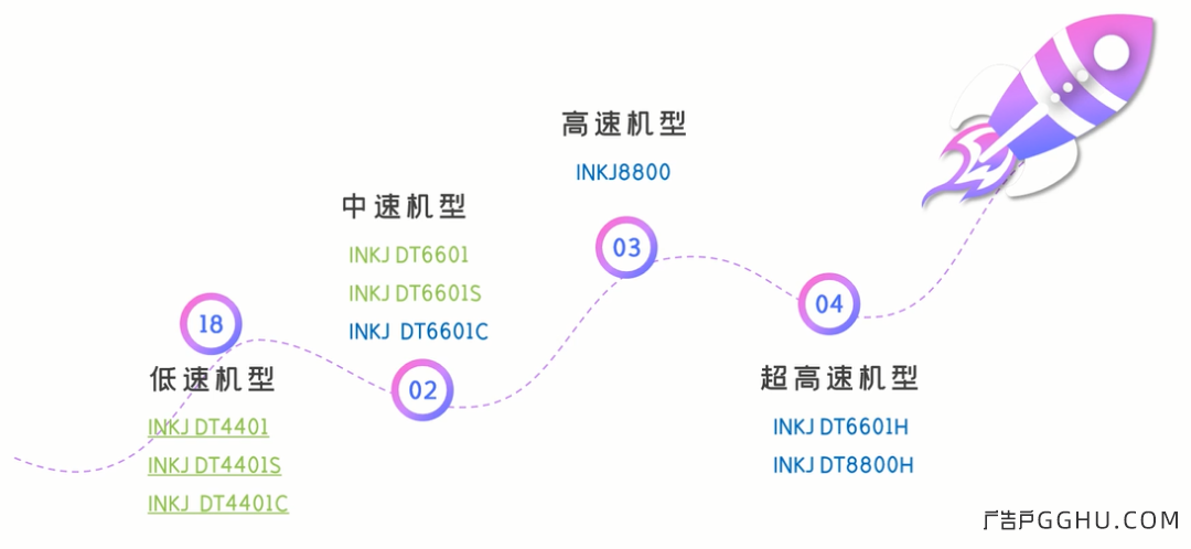 谭明：面对印刷行业利润率低的问题，需要一些解决方法(图1)