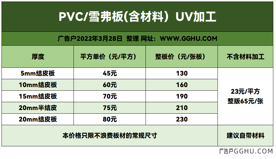 2022年3月28日雪弗板UV打印同行加工价格表