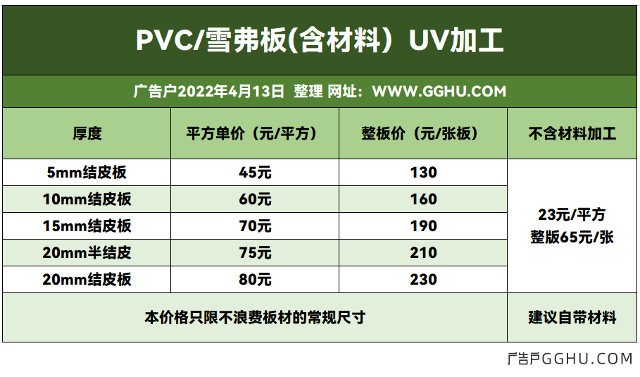 2022年4月13日亚克力UV打印同行加工价格表