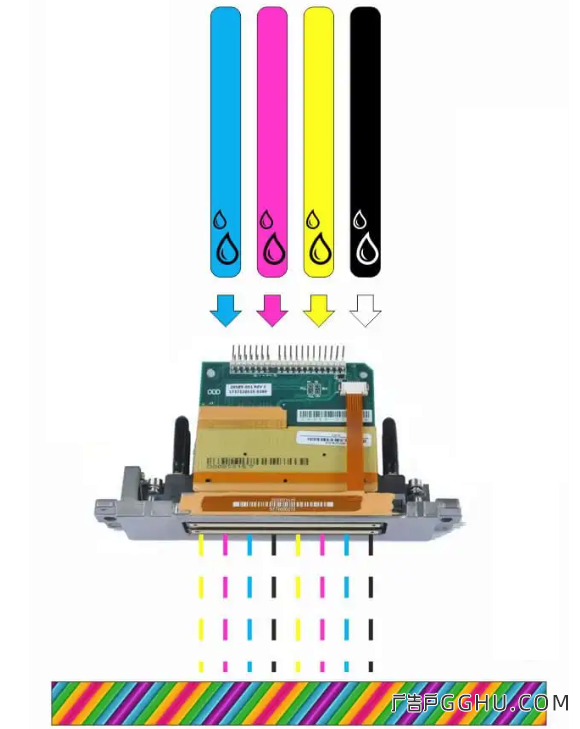 喷墨打印机原理图