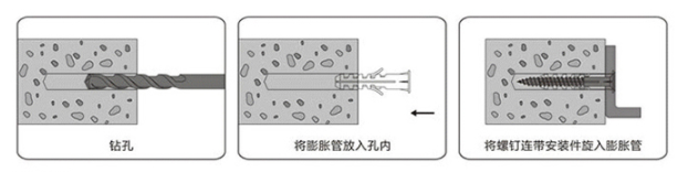 膨胀套安装方法示意图