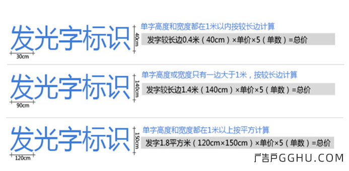 发光字价格计算公式
