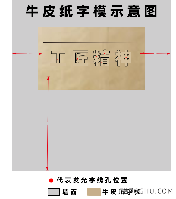 背光字纸质字模安装示意图