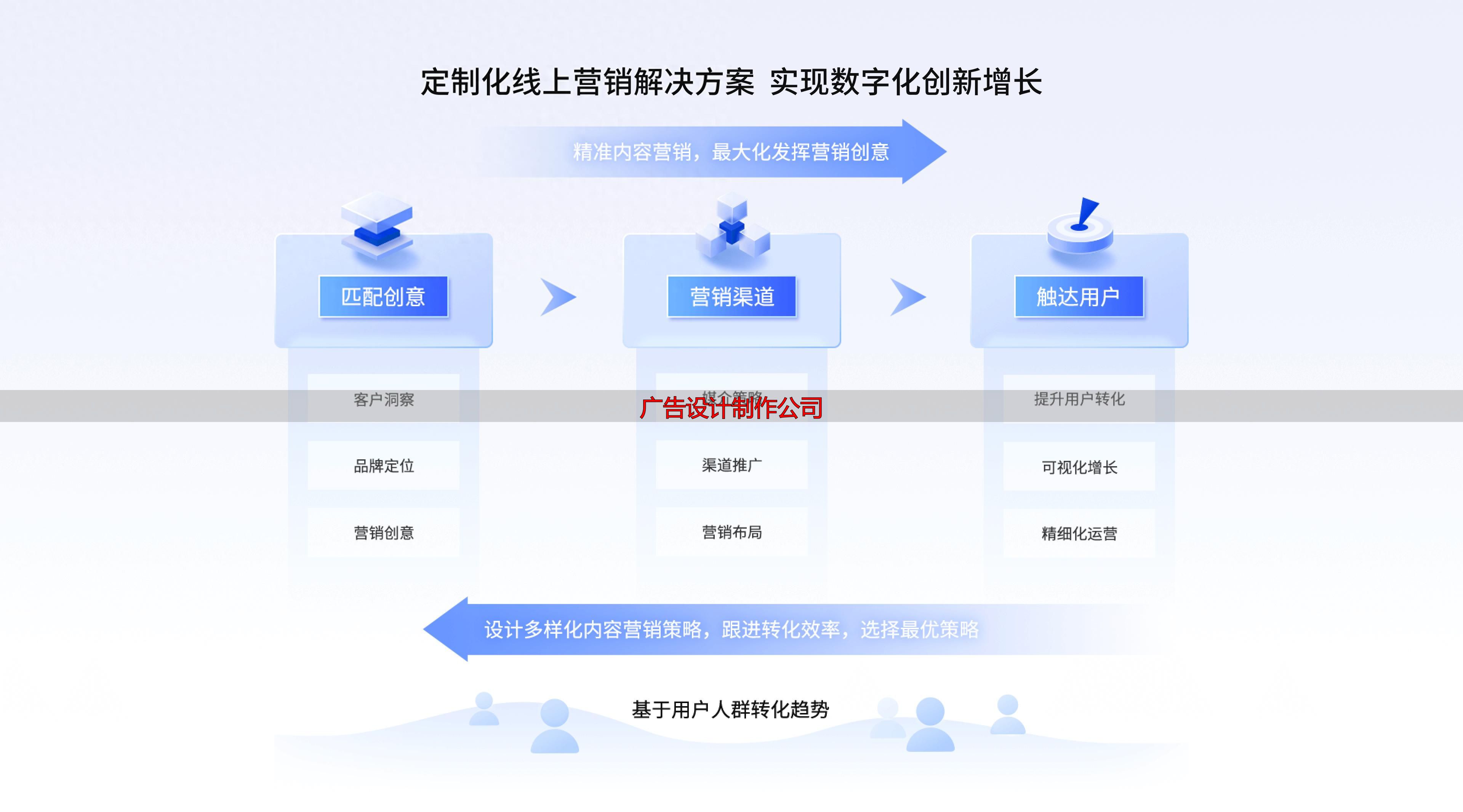 广告设计公司怎么选?告别两难,多维度帮你理清思路(pic1) 广告设计制作公司_广告设计机构找哪家_广告设计机构哪家专业