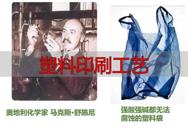 塑料印刷工艺揭秘:如何科学选择环保又高质的印刷方案(pic5) 塑料印刷工艺_塑料污染历史_塑料废弃物处理方法