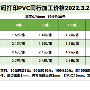 <strong>数码打印PVC同行加工价格行情2022.3.25 </strong>