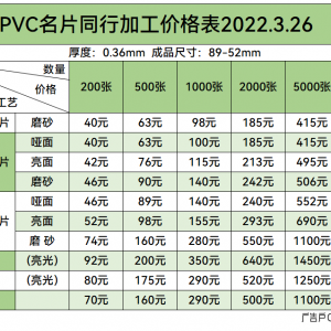 PVC名片同行加工价格表2022年3月26日