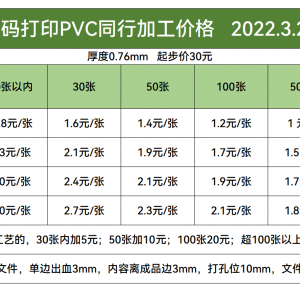 数码打印PVC同行加工价格表2022年3月26日