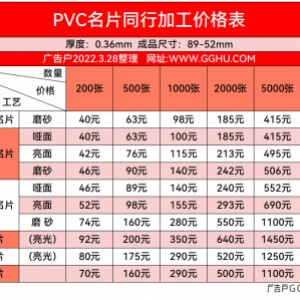 2022年3月28日PVC名片同行加工价格表
