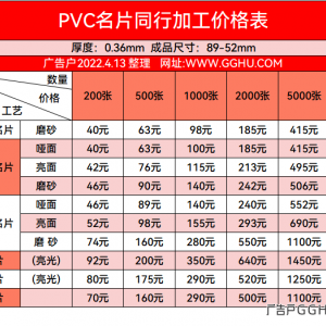 2022年4月13日PVC名片同行加工价格表
