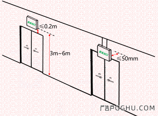 安全出口标志安装位置高度标准规范